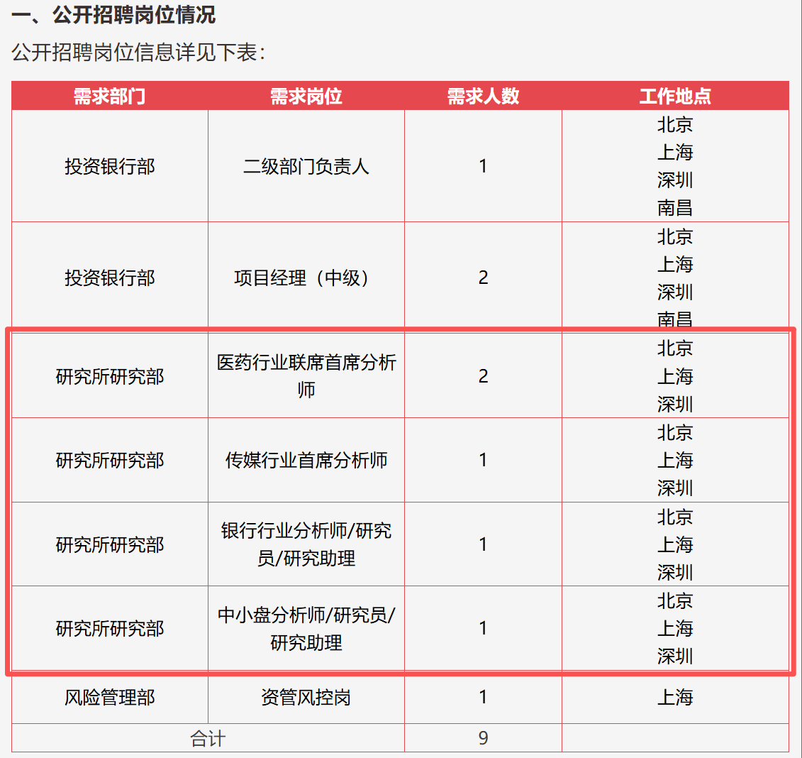 国资券商整合收官!新国盛证券承接所有业务,原主体完成工商注销
