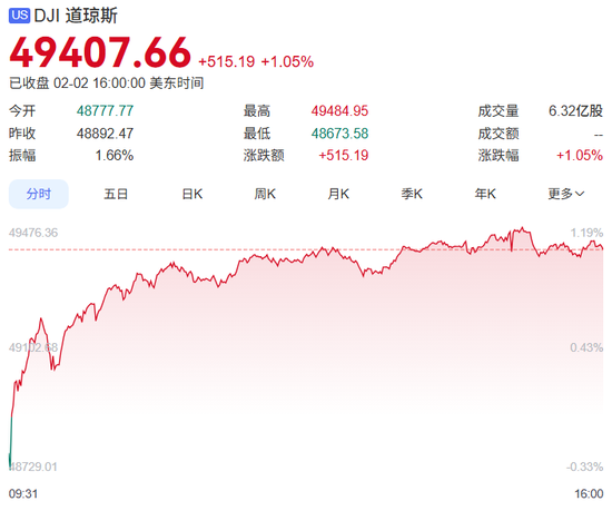 “热钱”寻找新叙事点,昨夜存储巨头暴涨!-313啦实用网
