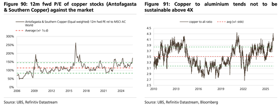 美股“先疯涨后崩盘”?美债破5%、科技输给医药…2026这“十大意外”恐颠覆市场
