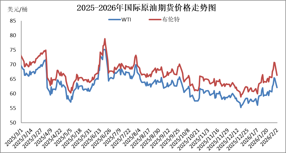 国内成品油价“二连涨”，加满一箱油多花8元左右-313啦实用网
