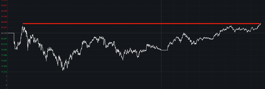昨天ICU今天KTV！连续大跌3日的金价、银价暴力反弹，完全收复昨日跌幅-313啦实用网