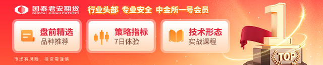 国泰君安期货：焦煤突破关键压力，多头持续回补-313啦实用网