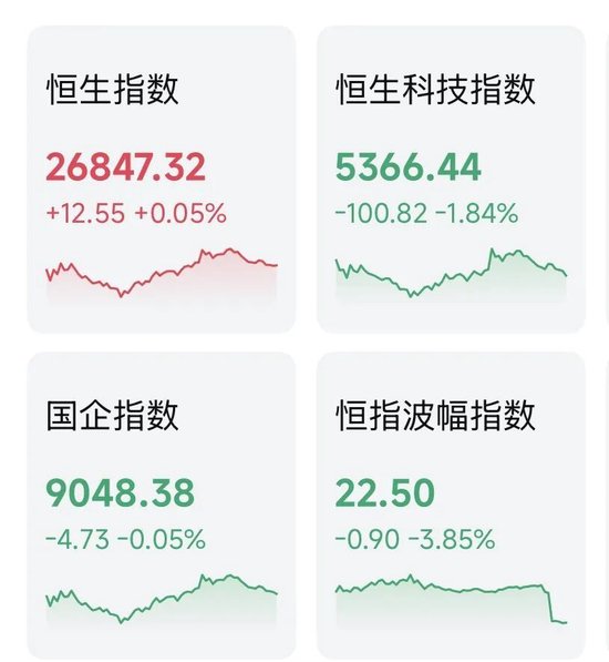 应用软件股，大跌！-313啦实用网
