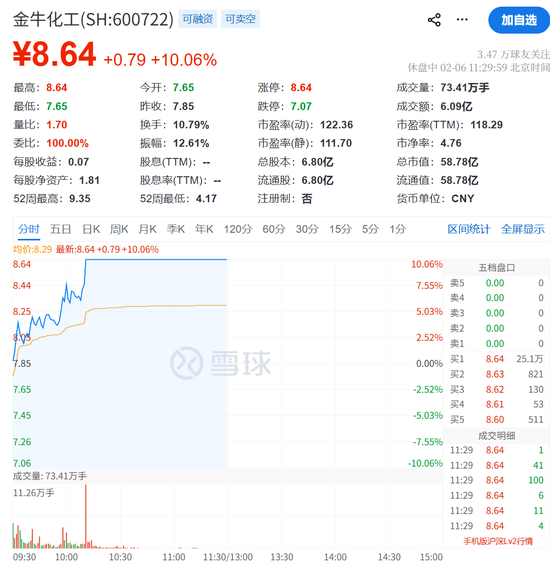 A股，奇迹日！利好突袭，一字涨停！