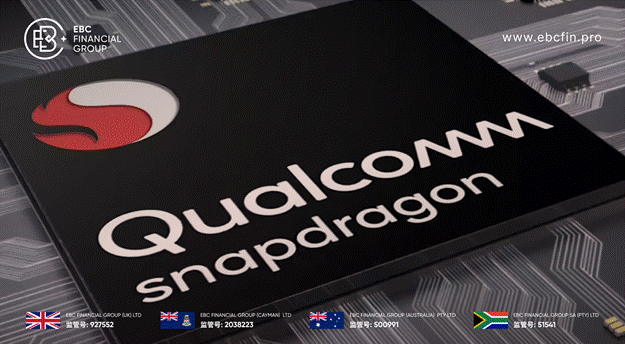 EBC金融集团外汇行情播报|油价疲软 高通财务指引令人失望-313啦实用网