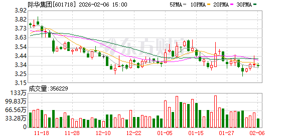 际华集团:公司参与了多次航空航天任务航天员出征靴、出舱靴的研制生产工作-313啦实用网