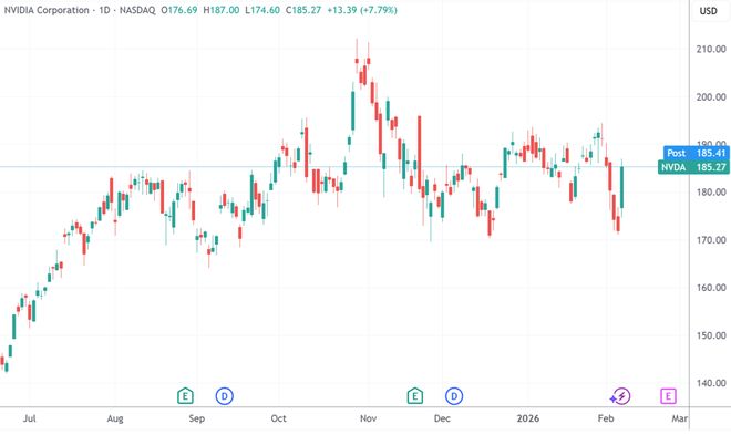 黄仁勋：只要AI公司能赚钱 就会“加倍、加倍、再加倍”地投入-313啦实用网