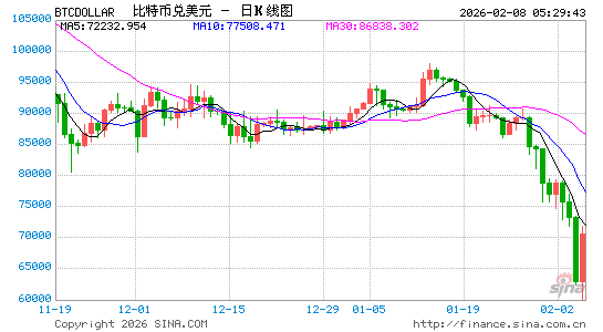 律师：详解八部门“关于进一步防范和处置虚拟货币等相关风险的通知”-313啦实用网