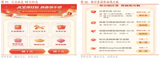 招商策略：一旦沃什交易冲击结束，恒科有望迎来补涨行情