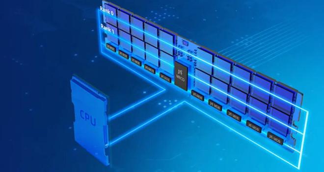 澜起科技港股上市：市值超1900亿港元 阿里是基石 黄浦江资本加持