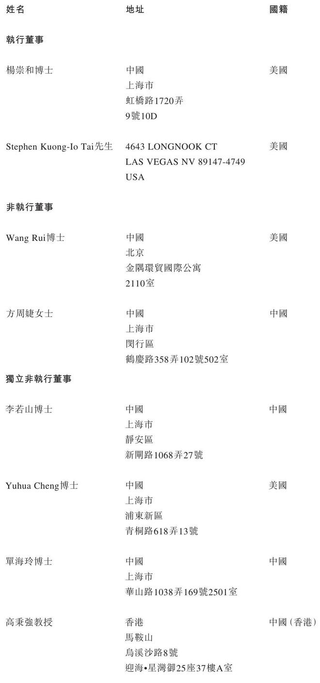 澜起科技港股上市：市值超1900亿港元 阿里是基石 黄浦江资本加持