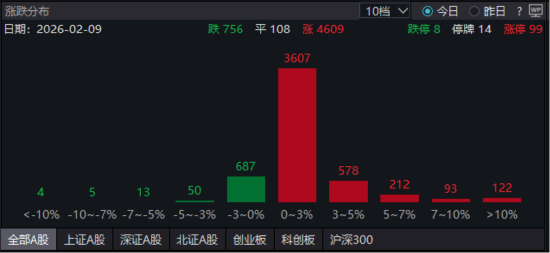 ETF日报：影视板块正迎来一波显著的“春节档预热”行情 关注影视ETF-313啦实用网