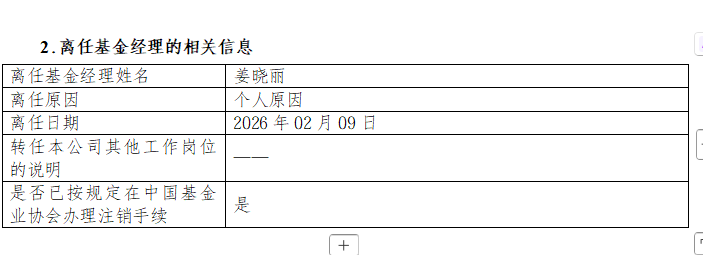 “固收+”名将姜晓丽，官宣离职！-313啦实用网