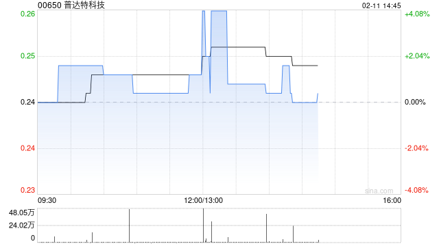 普达特科技：成功向客户交付一台12英寸高温硫酸清洗设备-313啦实用网