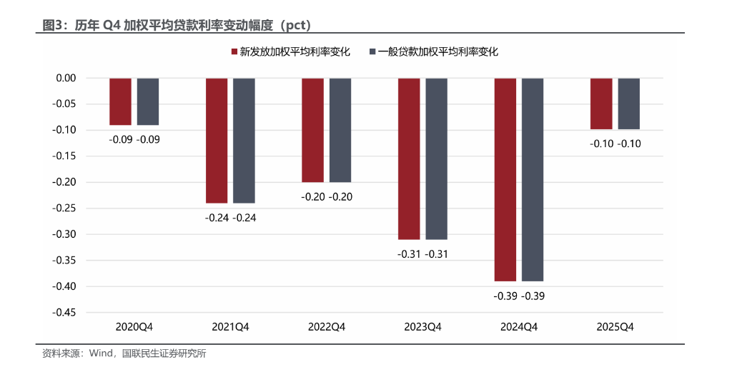 如何理解央行买卖国债常态化？