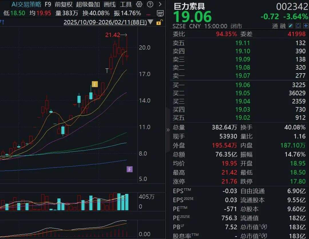 A股“火箭回收龙头”？巨力索具紧急辟谣！-313啦实用网