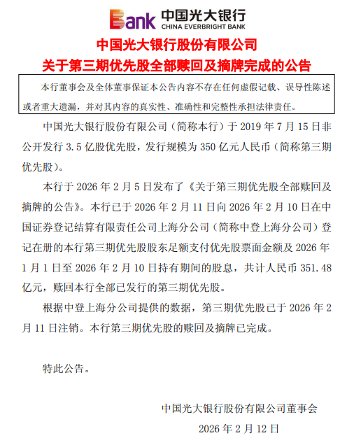 光大银行：第三期优先股全部赎回并摘牌-313啦实用网