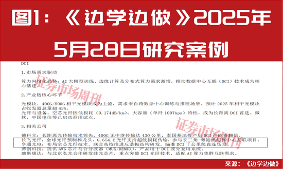 601869、600487，算力新人气龙头！股价最近一轮涨幅均超100%！-313啦实用网