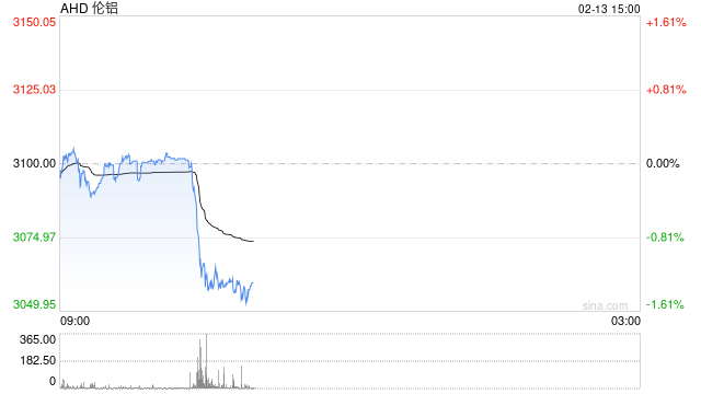 英媒：特朗普拟缩减部分钢铁和铝制品关税 以缓解“可负担性危机”