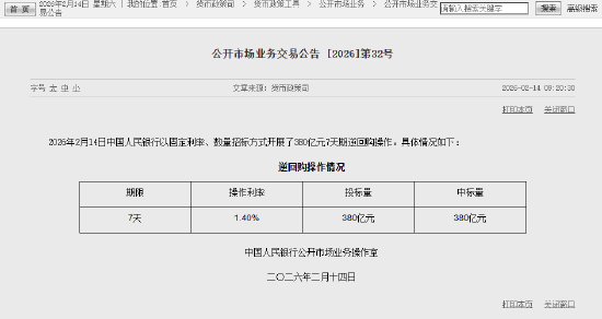 央行今日开展380亿元7天期逆回购操作-313啦实用网