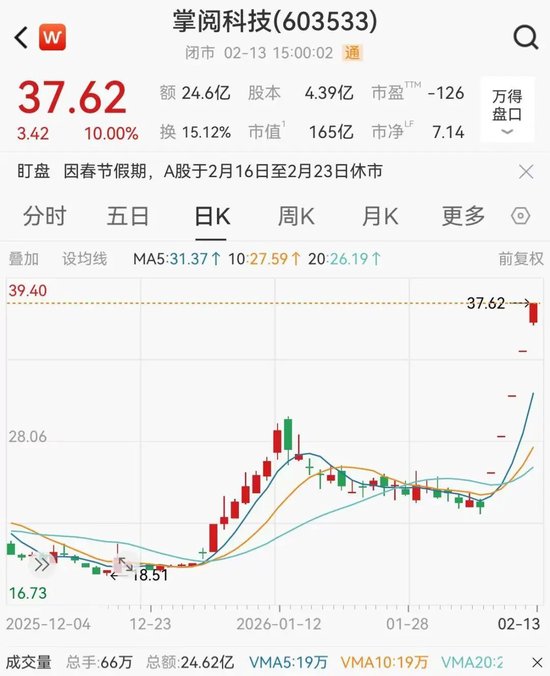 字节王炸引爆A股，AI大牛股5天狂飙60%-313啦实用网