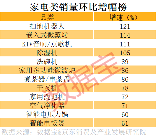 2026年货消费观察 |“焕新式年货”，这些上市公司正占领市场-313啦实用网