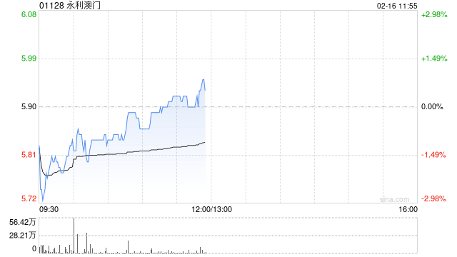 大摩:永利澳门第四季业绩疲弱但符预期 维持“增持”评级-313啦实用网