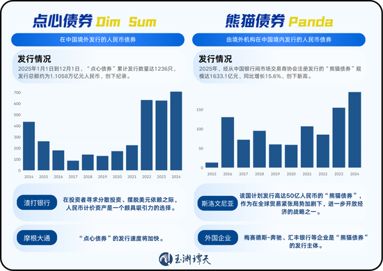 新春伊始，如何看待人民币升值？