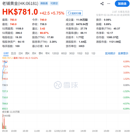 刚刚，市场跳水！这一板块，直线拉升