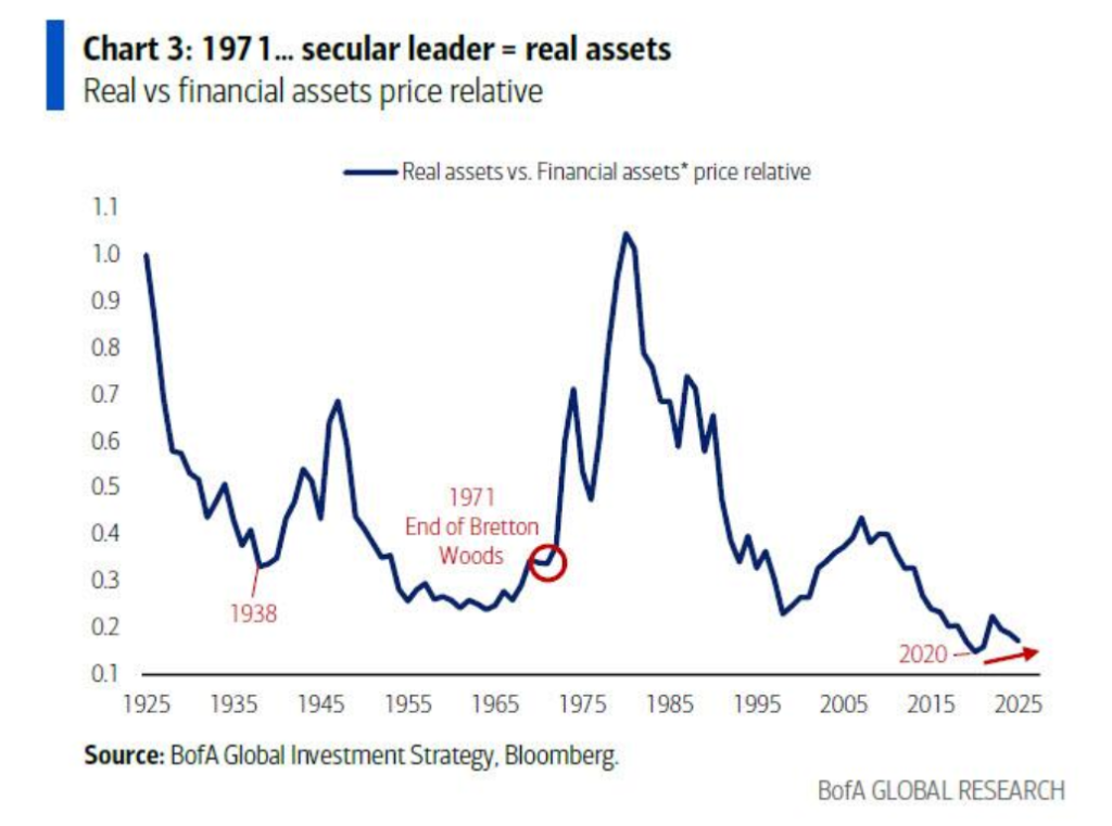 美银Hartnett:“AI颠覆交易”加速扩散,一旦有科技巨头削减开支,将引发美股“轮动海啸”
