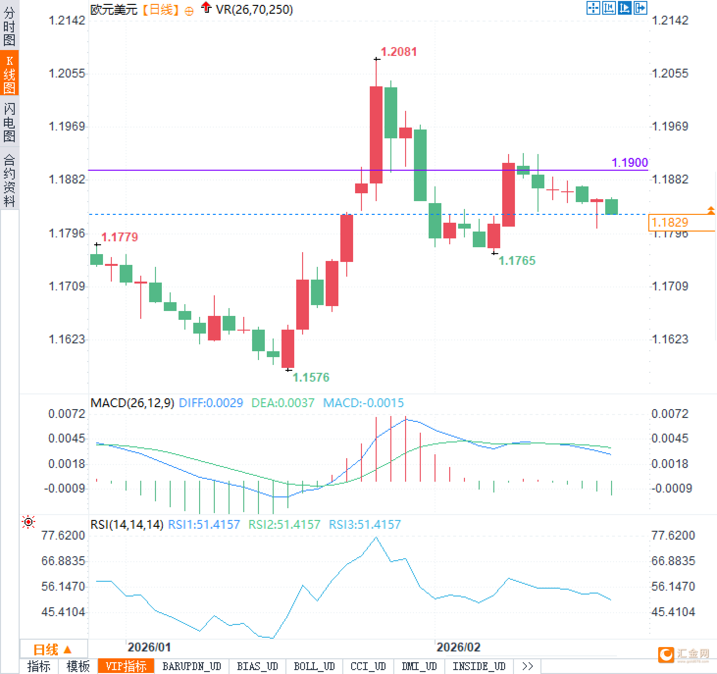 欧央行“换帅”添新愁,继任者是鹰是鸽?-313啦实用网