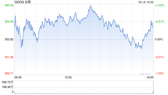 谷歌与Sea达成协议，将开发智能体化AI工具-313啦实用网