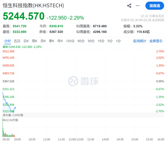 突传利好，集体飙涨！-313啦实用网