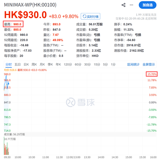 突传利好，集体飙涨！