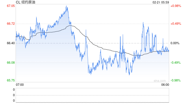 特朗普确认考虑对伊朗“有限军事打击”,伊外长:将在三天内确定与美方协议草案