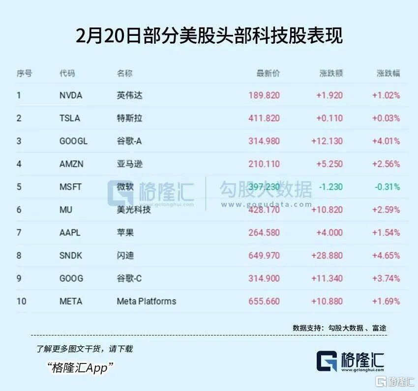 史诗级裁决！黄金冲破5100，白银狂飙9%！