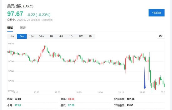 特朗普全球关税被推翻！美国最高法院裁定违法，超1750亿美元税收面临退款-313啦实用网