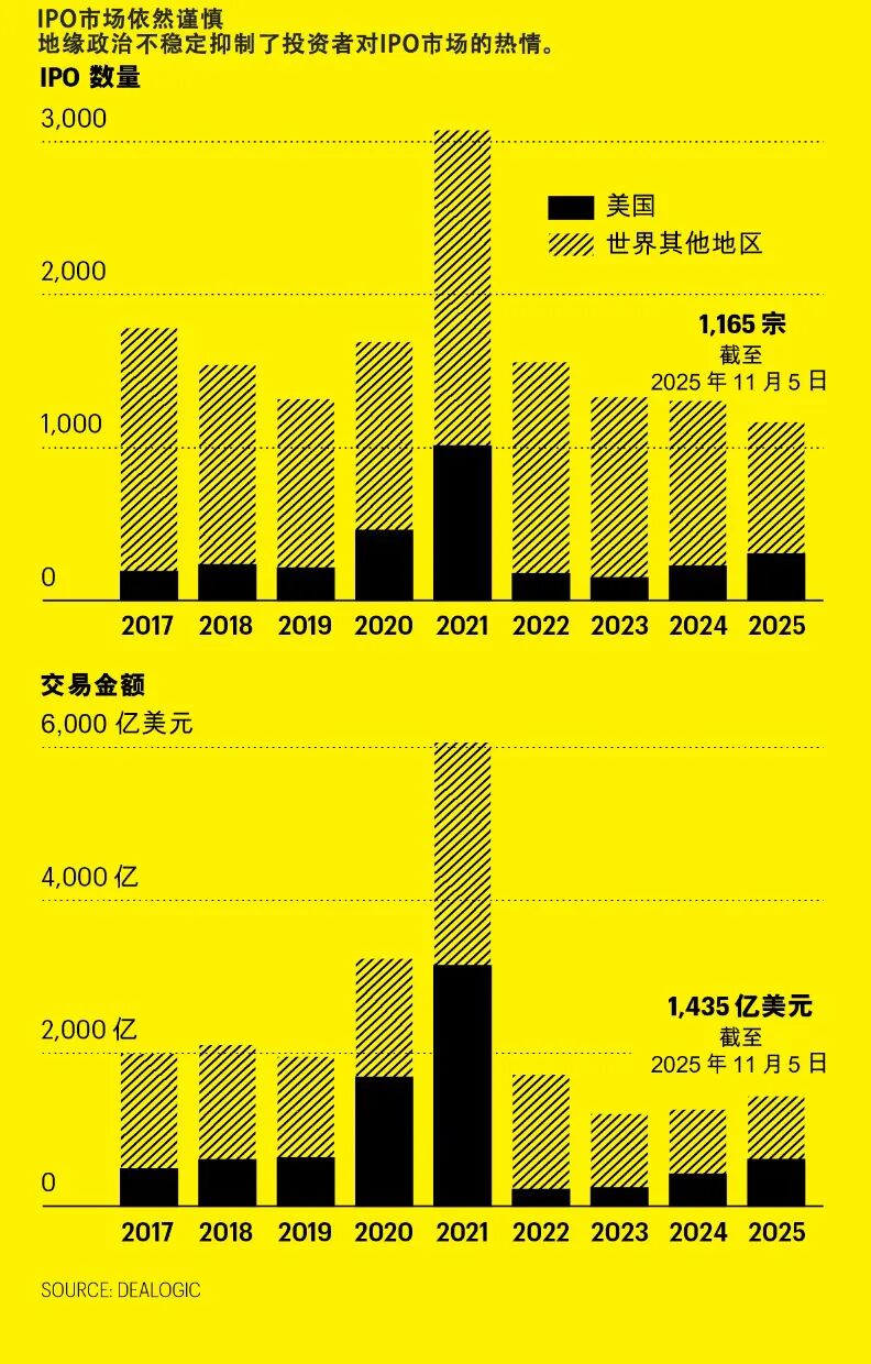 三年资产狂欢后,今年投资者如何未雨绸缪?