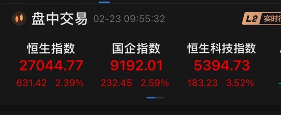 港股，全线暴涨！A50直线拉升！-313啦实用网