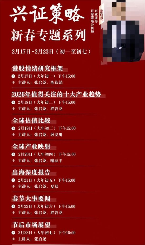 节后“红包行情”继续?券商分析师假期“连轴转”,关注这些方向-313啦实用网