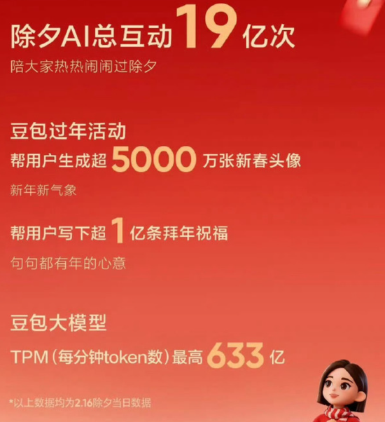 节后，市场怎么走？