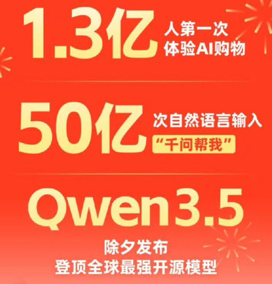 节后，市场怎么走？