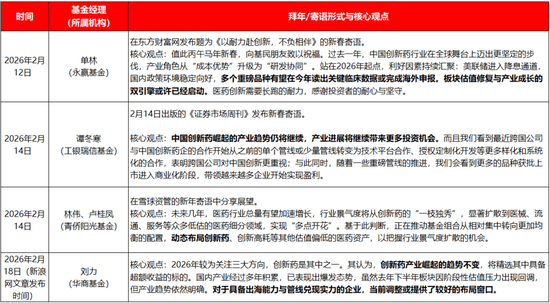 节后，市场怎么走？