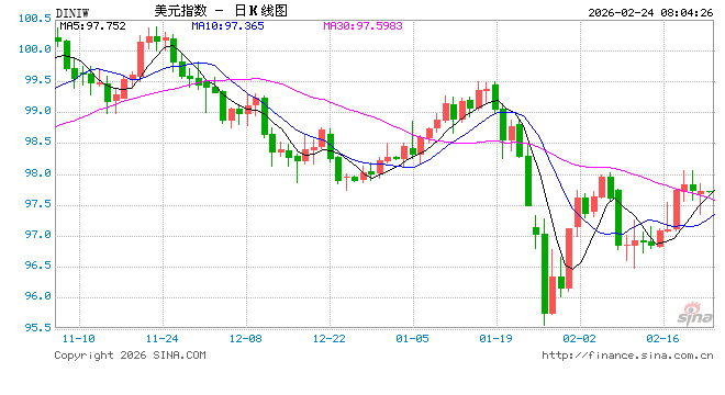 特朗普称对伊朗动武将“轻松取胜”，但仍倾向于达成协议