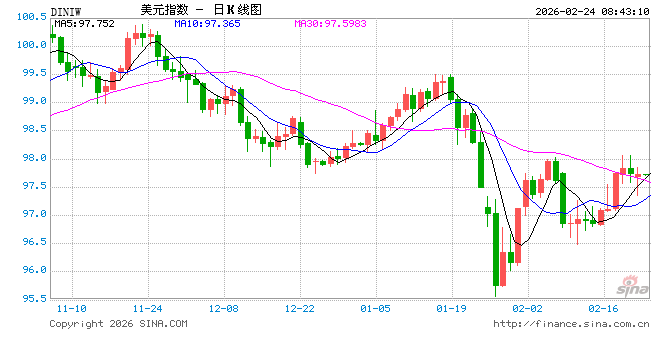 美媒:美企对违法关税说“不”-313啦实用网