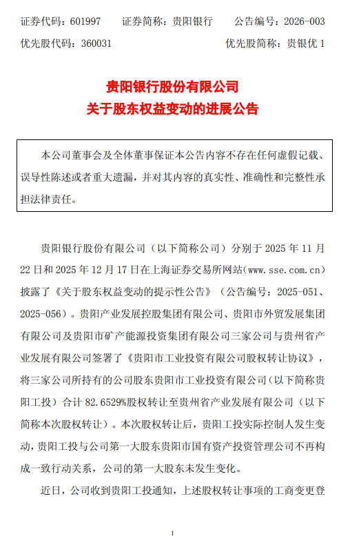 贵阳银行：三公司转让贵阳工投82.6529%股权工商变更完成-313啦实用网