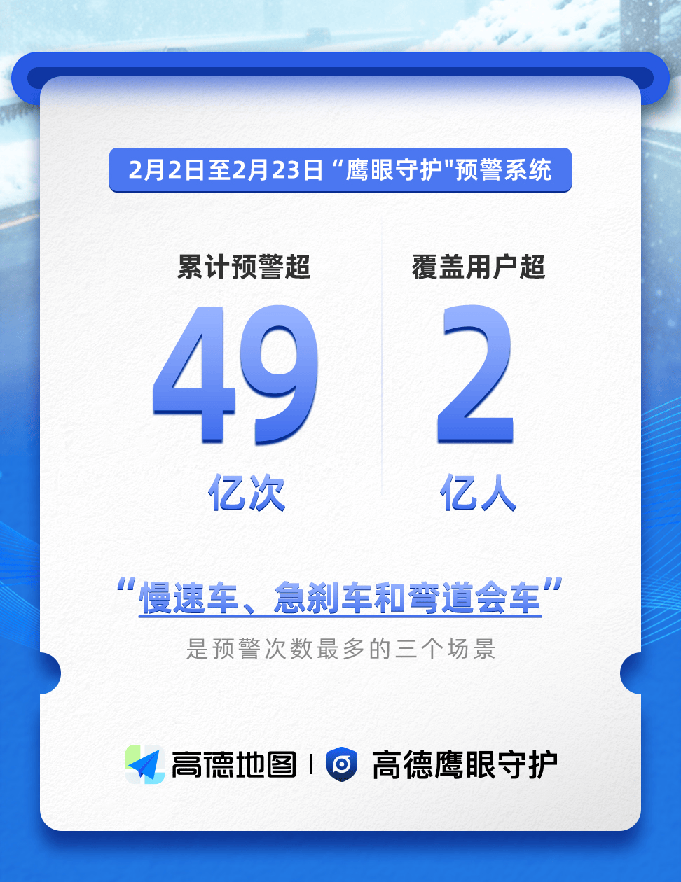 马年春运背后的“鹰眼守护”,49亿次安全预警,覆盖用户超2亿人-313啦实用网