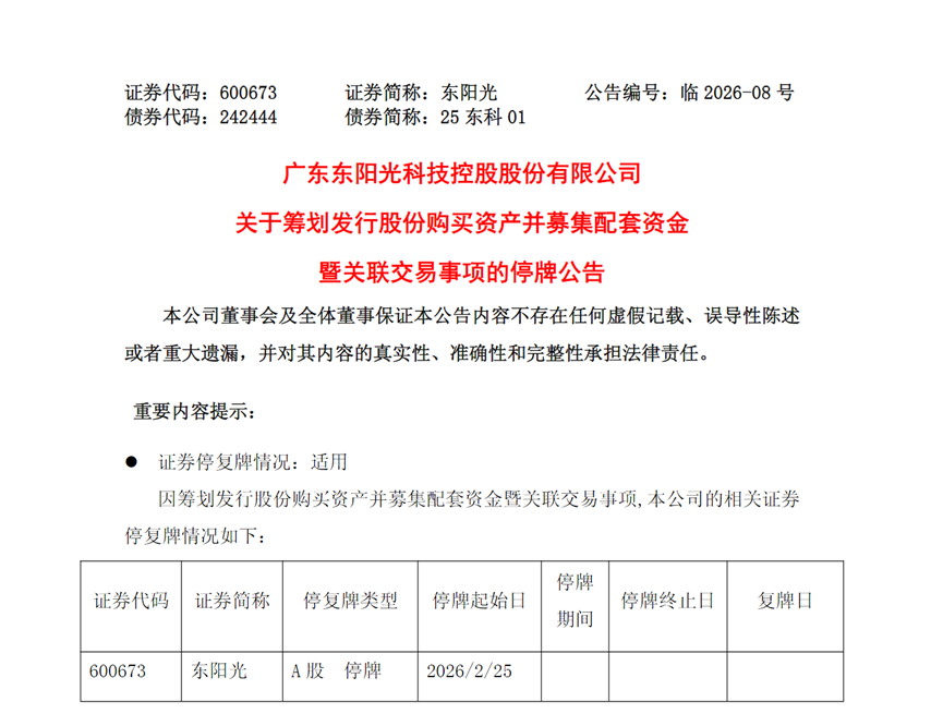 600673继续停牌,筹划重大资产重组-313啦实用网