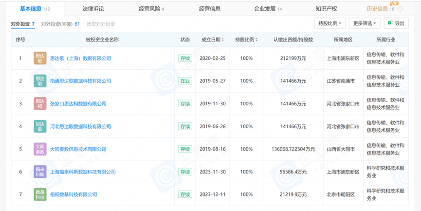 600673继续停牌,筹划重大资产重组