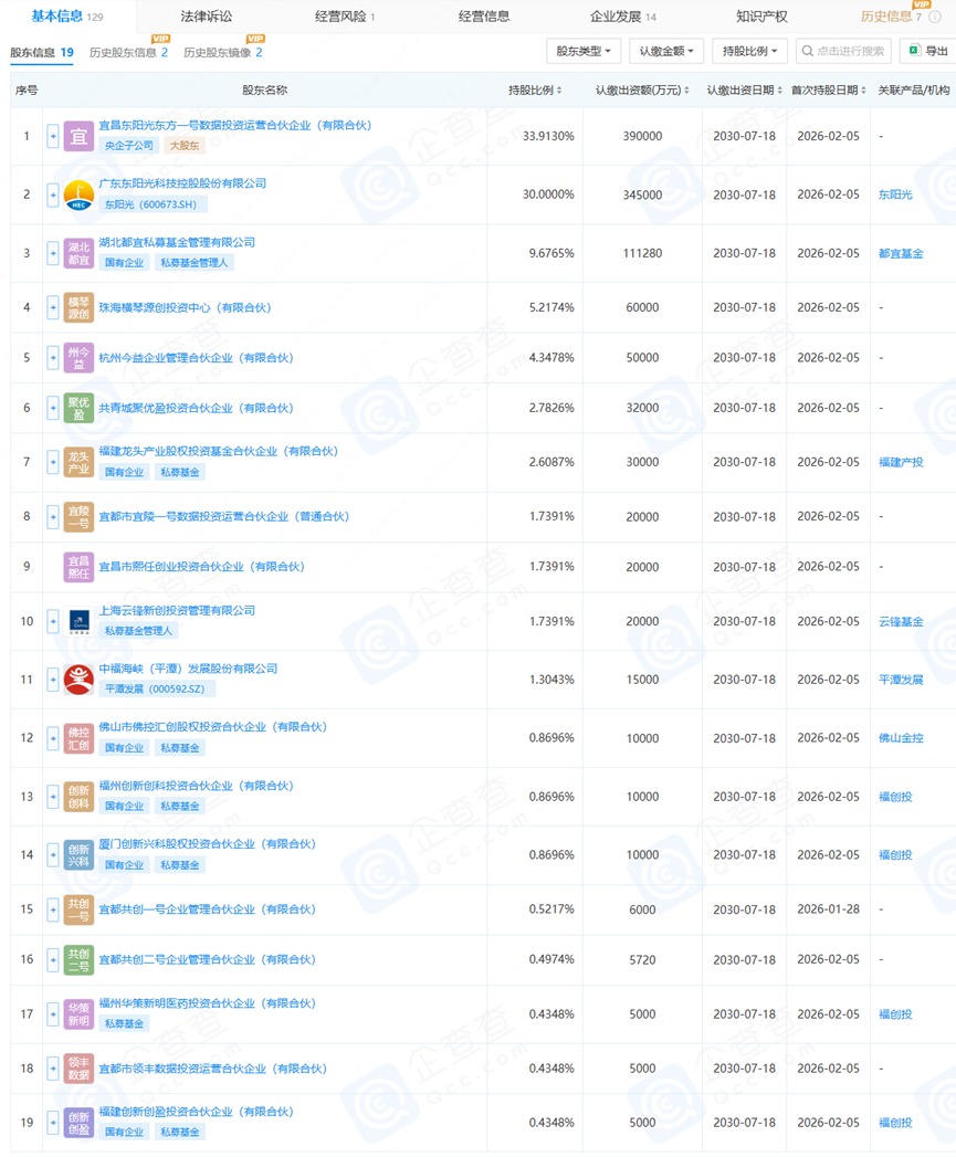 600673继续停牌,筹划重大资产重组